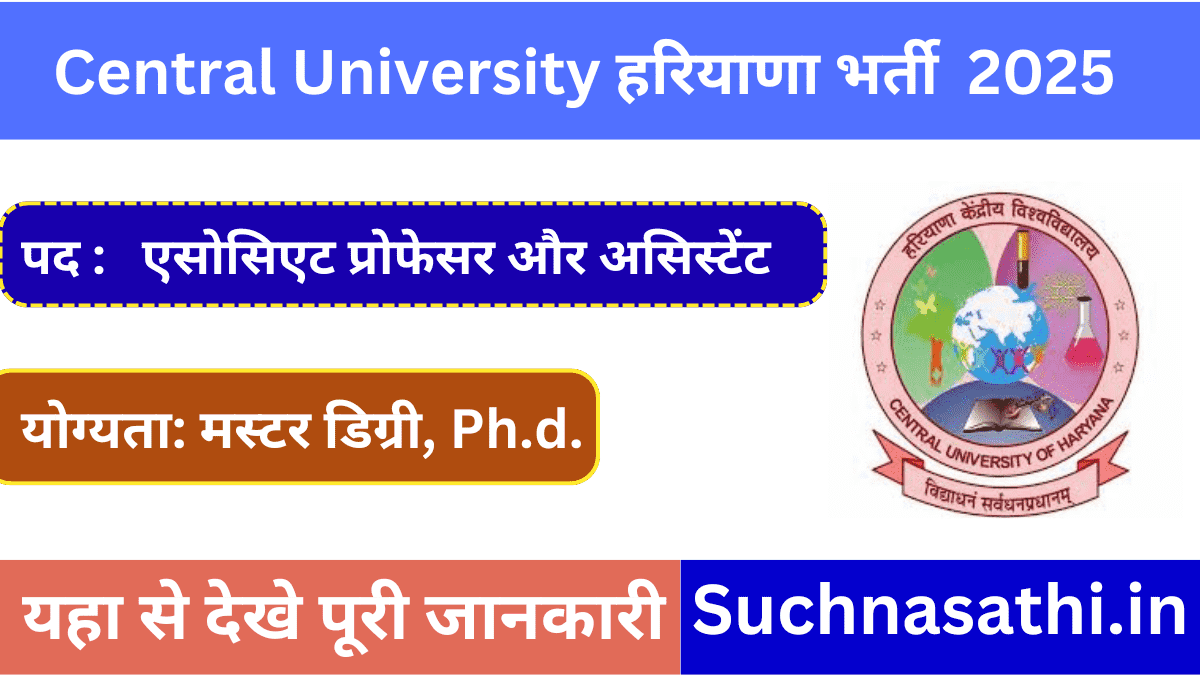 Central University Haryana Vacancy 2025