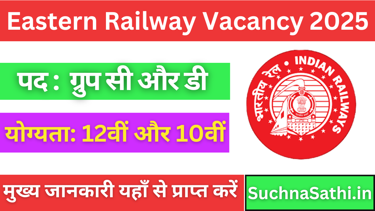 Eastern Railway Vacancy 2025