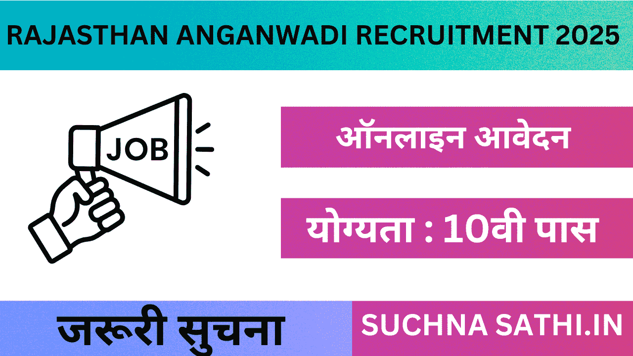 Rajasthan Anganwadi recruitment 2025
