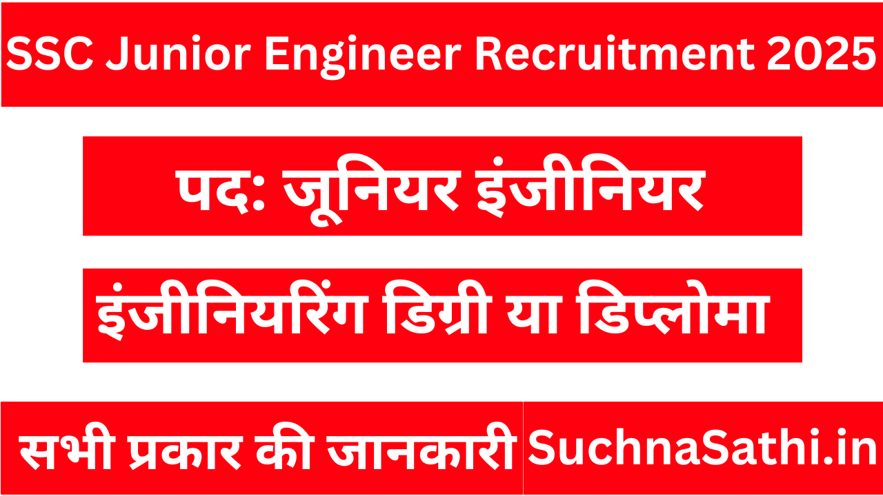 SSC Junior Engineer Recruitment 2025