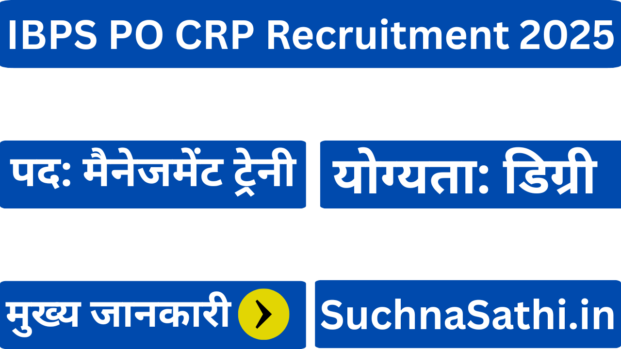 Banking IBPS PO CRP Recruitment 2025